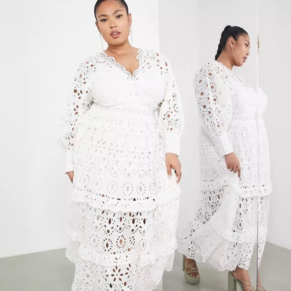 V neck white eyelet midi dress with puff sleeves
